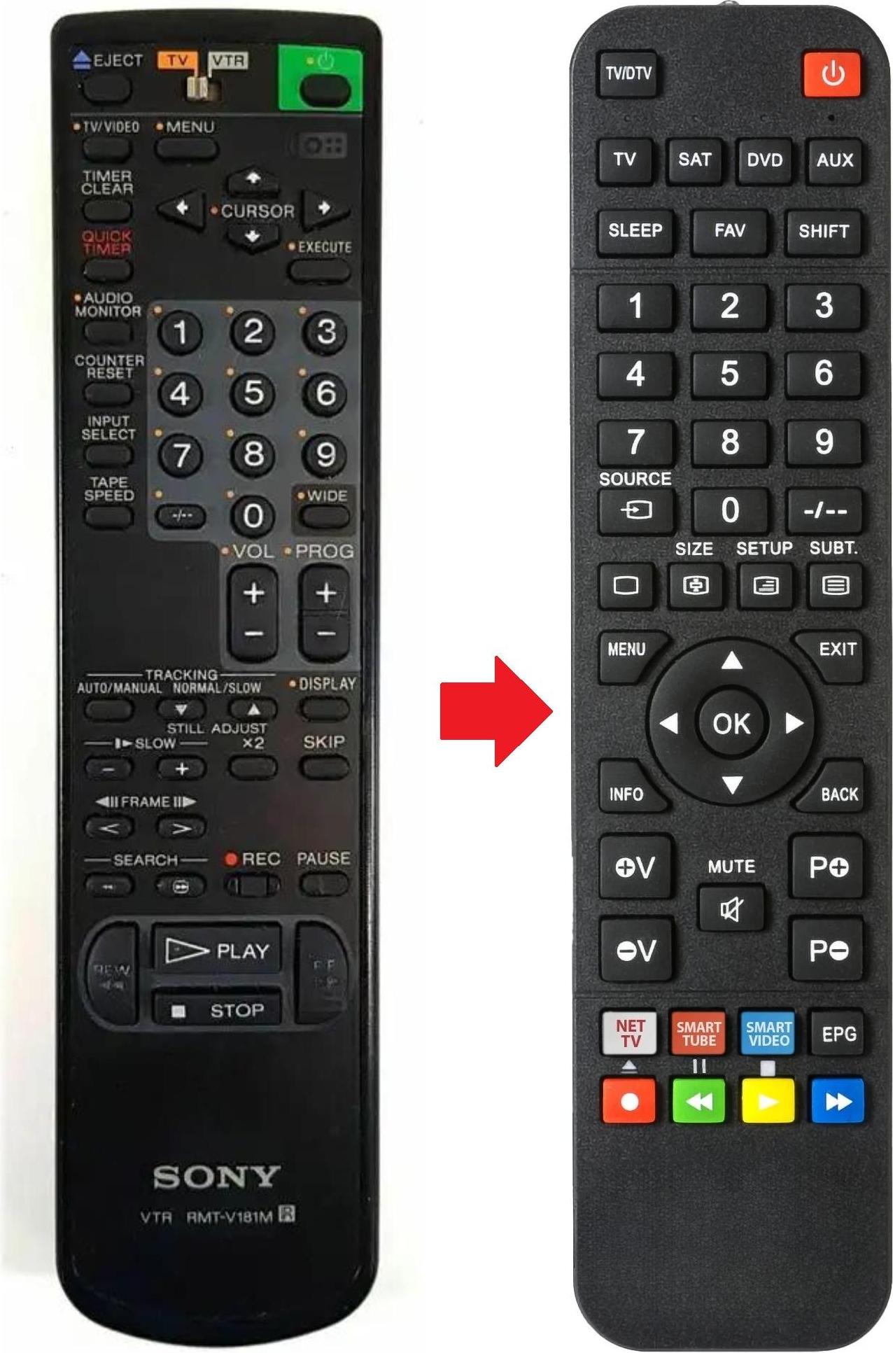 ARKAIA Fernbedienung geeignet für SONY SLV-X815ME