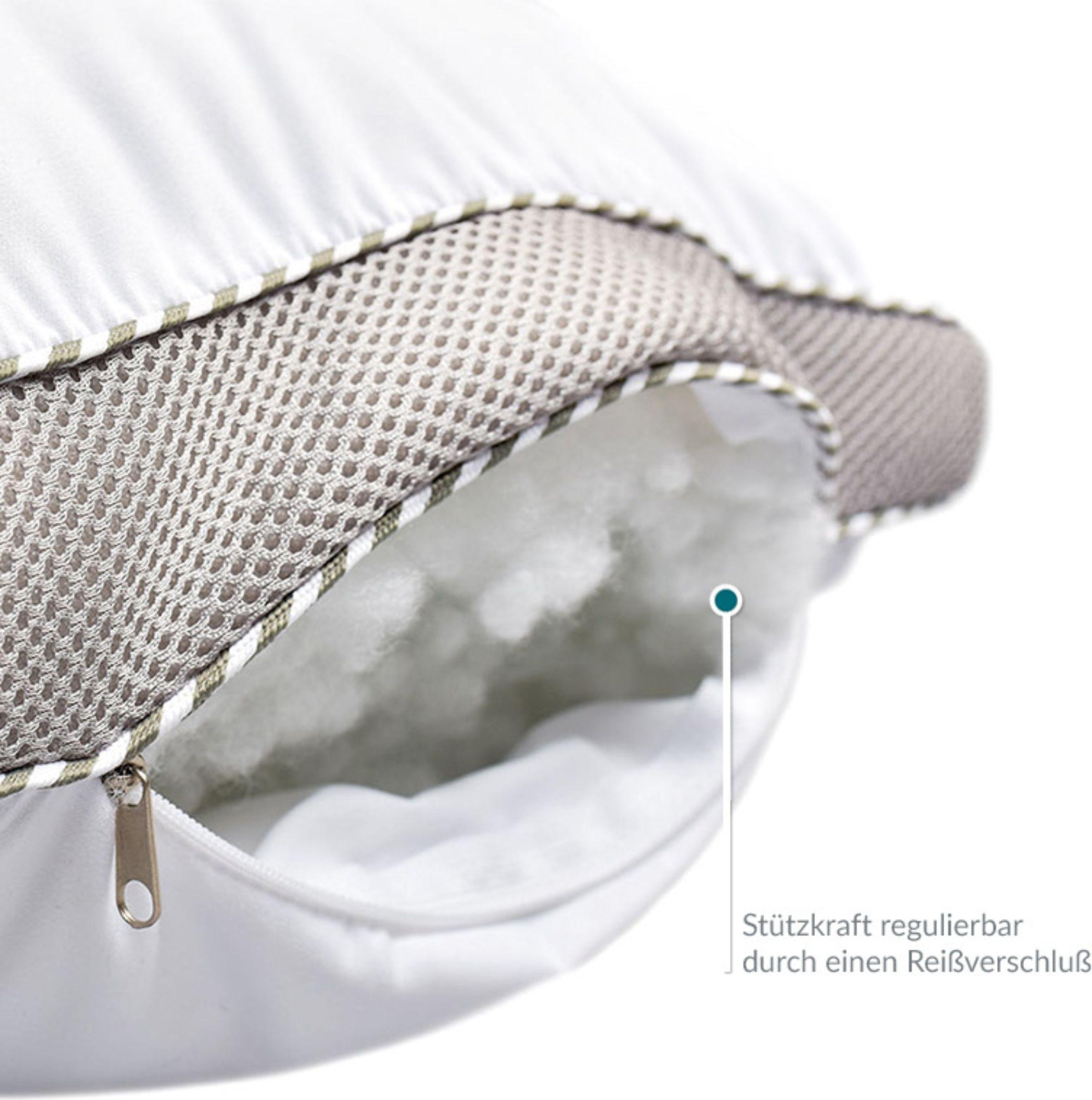 sei Design Heimtextilien Inh. I. Richter Large 3D SWAN-SET | 2 Bettdecken 135x200 + 2 3D-Kopfkissen 80x80