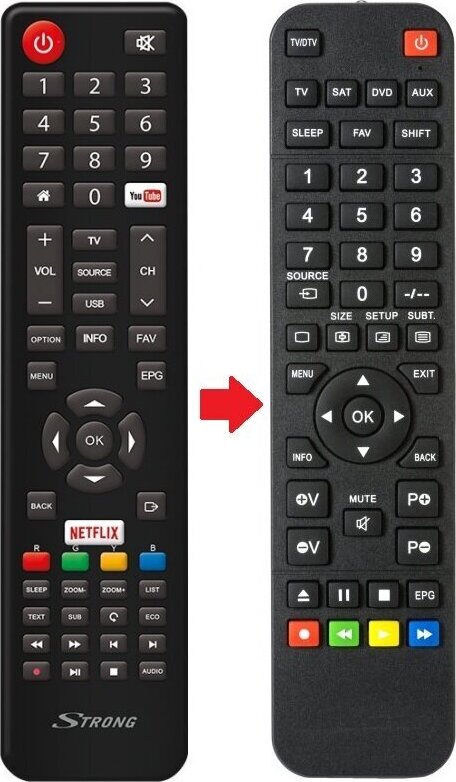 BELIFE Ersatz Fernbedienung passend für Strong SRT40FB5203 | SRT75UA6203