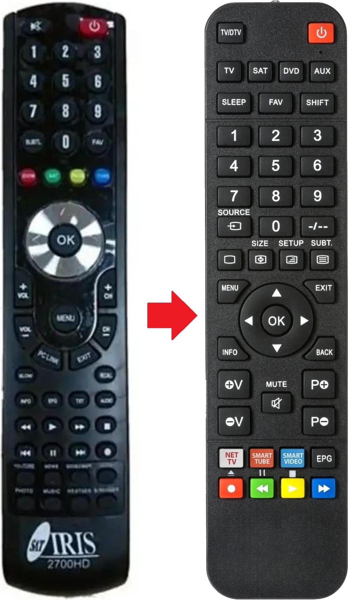 ARKAIA Fernbedienung geeignet für GIGATV TV35S