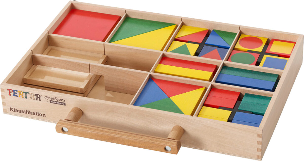Pertra Fördermaterial "Klassifikation"