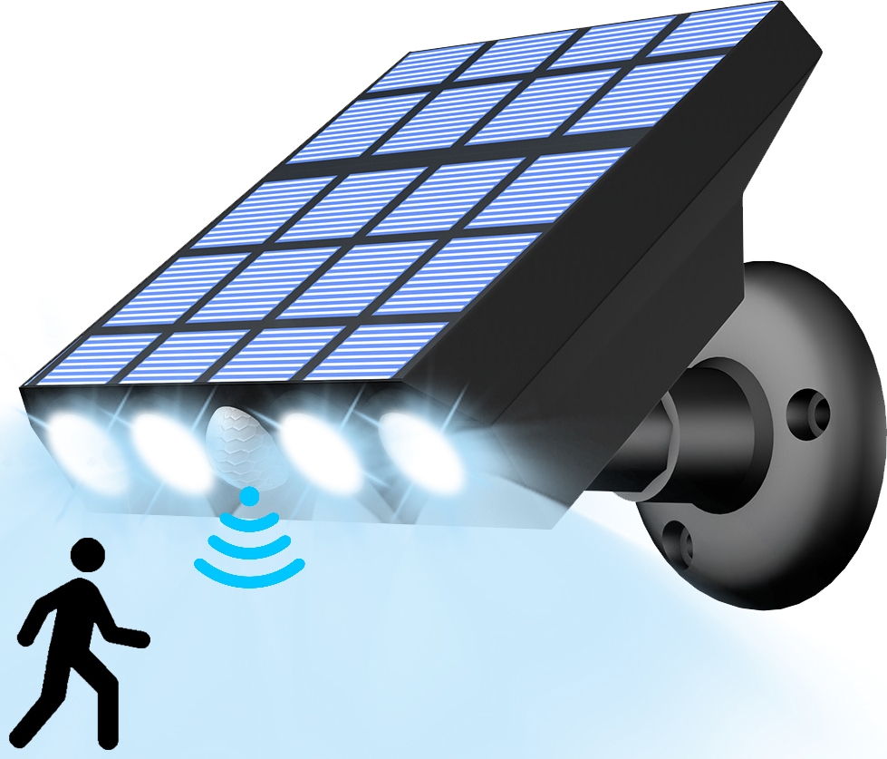 3. Normalerweise auf Modus: geben Sie den Energiesparmodus nach Hervorhebung für drei Stunden.(Steue 2. Energiesparmodus: Highlight, wenn Menschen kommen und kein Licht nach dem Verlassen Rosikey