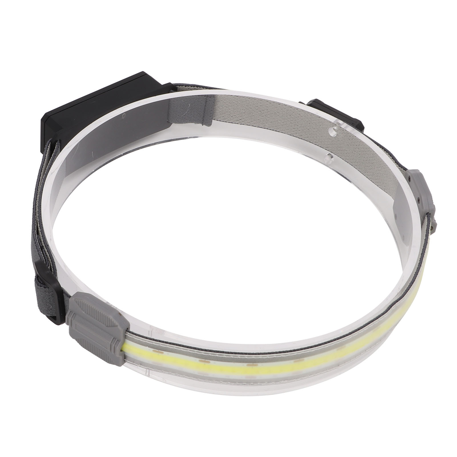 COB LED svetlomet, LED svetlomet, USB dobíjateľný svetlomet, vodotesná hlavová baterka, vonkajší svetlomet, svetlomet