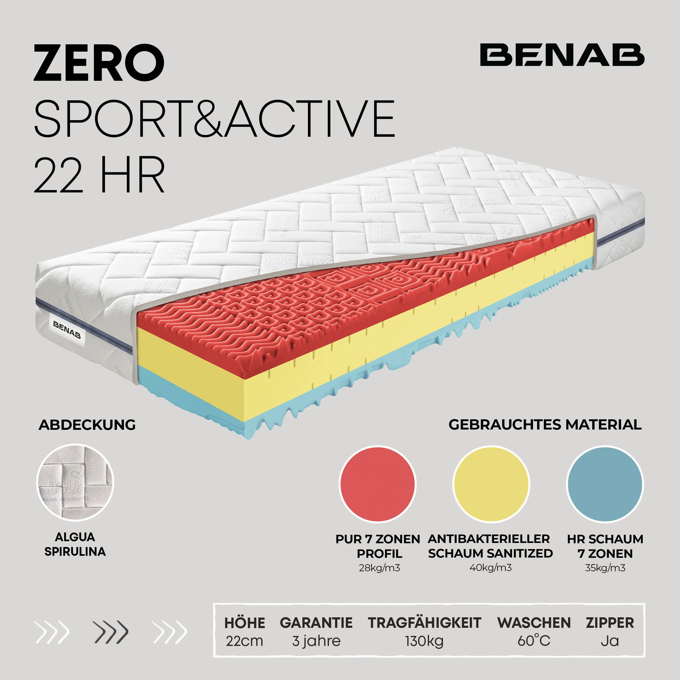 Kaltschaummatratze Benab Zero Sport&Active 22 HR Matratze 80 x 195 cm H3 / H4 hart 22 cm hohe Kaltschaummatratzen, Algua Spirulina, PUR-Schaum, HR-Schaum, Antibakterieller Schaum SANITIZED, Schulterauflagen, Noppen, Hot Melt,
