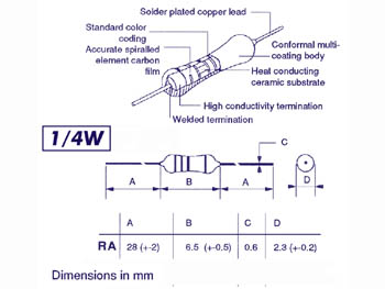 velleman - RA6K8 - Resistor 1/4W 6K8
