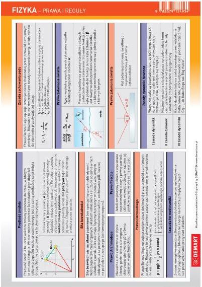 Physik. Doppelseitiger Mini-Spickzettel. Demart