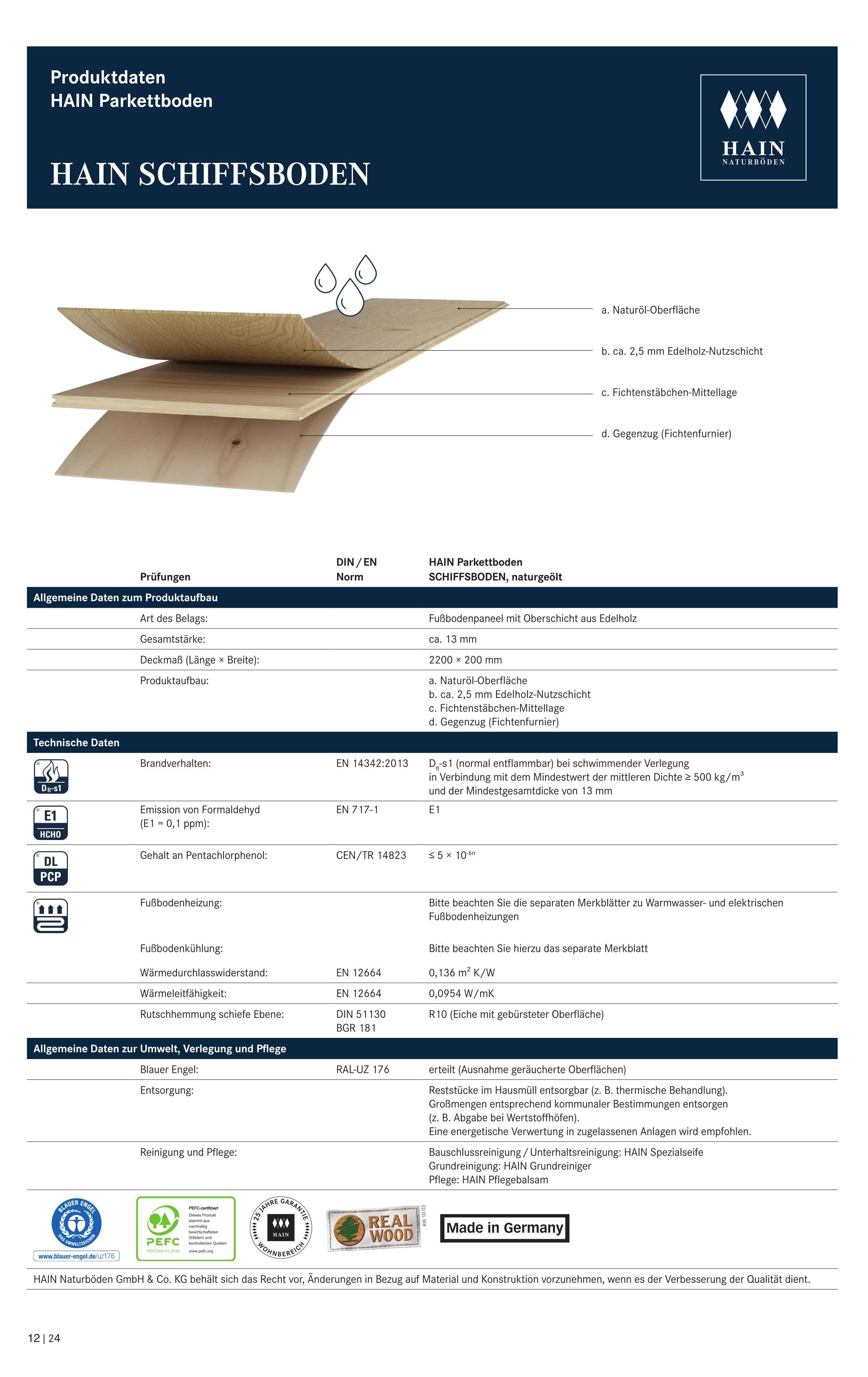 HAIN | 2,64 m² | Eiche 20020 Schiffsboden Parkett, Eiche harmonisch gebürstet, Parkettboden, Holzparkett, Massivholzdielen, Landhausdielen L4021360