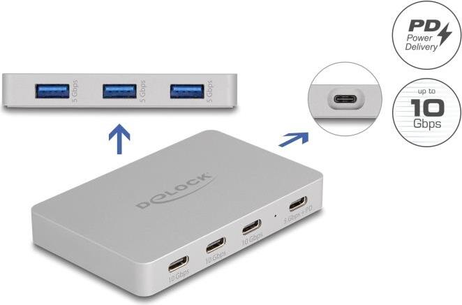 DELOCK 7 Port USB Hub mit 4x USB Type-C Bu und 3x USB Typ-A