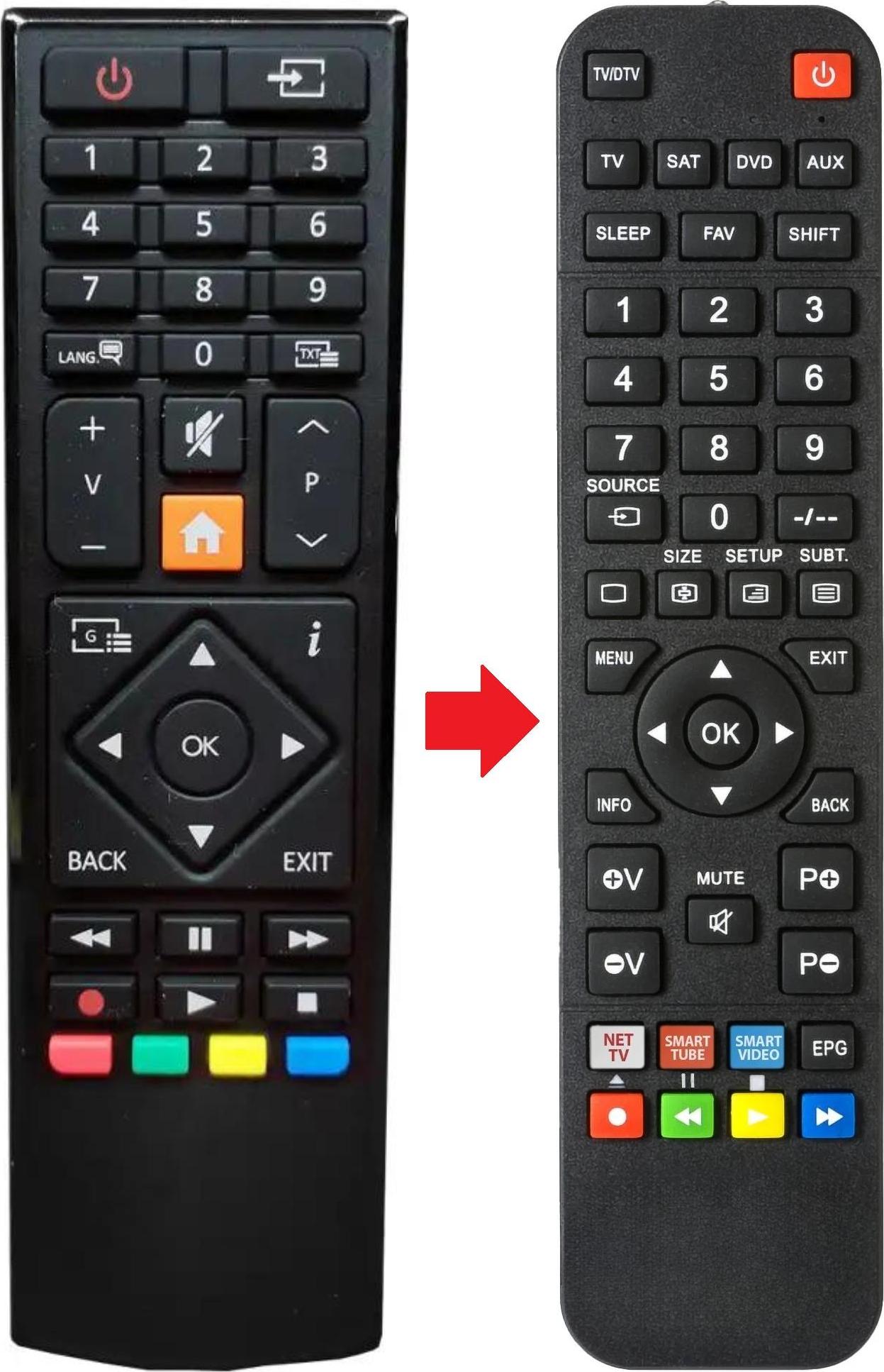 ARKAIA Fernbedienung passend für TELEFUNKEN TE39PNDS27YXD | TE43551B42V2K TE39PNDS27YXD | TE43551B42V2K | TFK24GPD2DB