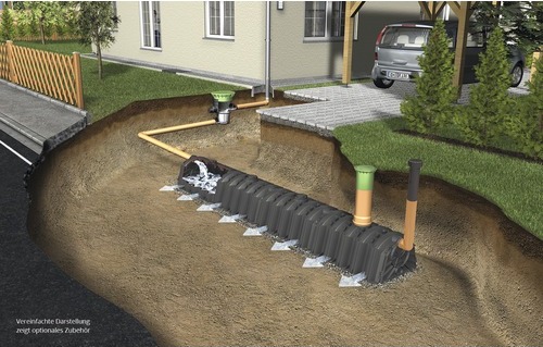 Sicker-Tunnel Set LKW befahrbar 900 Liter GRAF 230024