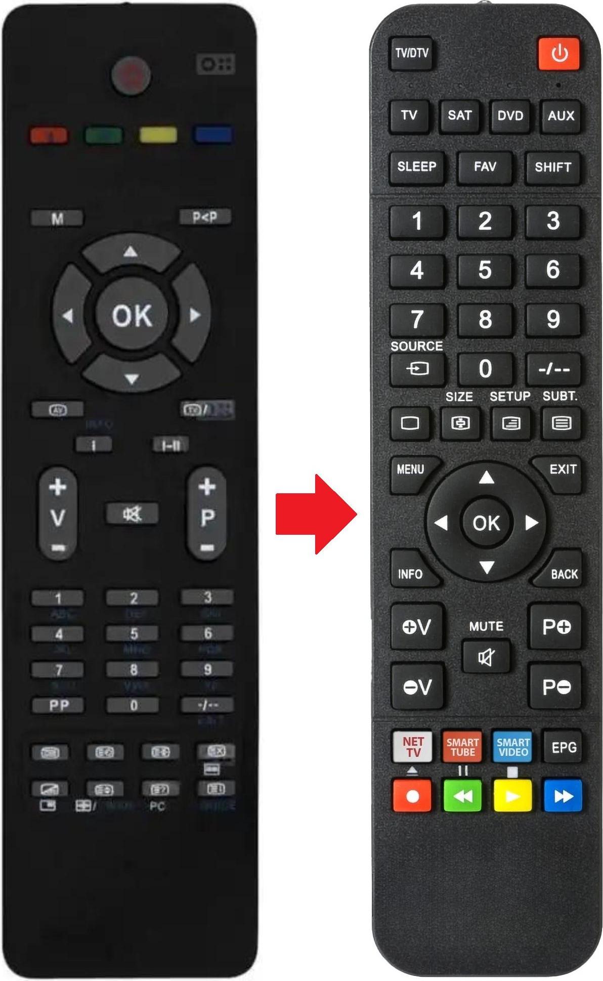 ARKAIA Fernbedienung passend für TELEFUNKEN TE26FD857HURTOSI | TE26FD857HUTS TE26FD857HURTOSI | TE26FD857HUTS | TE26FE857HUTS