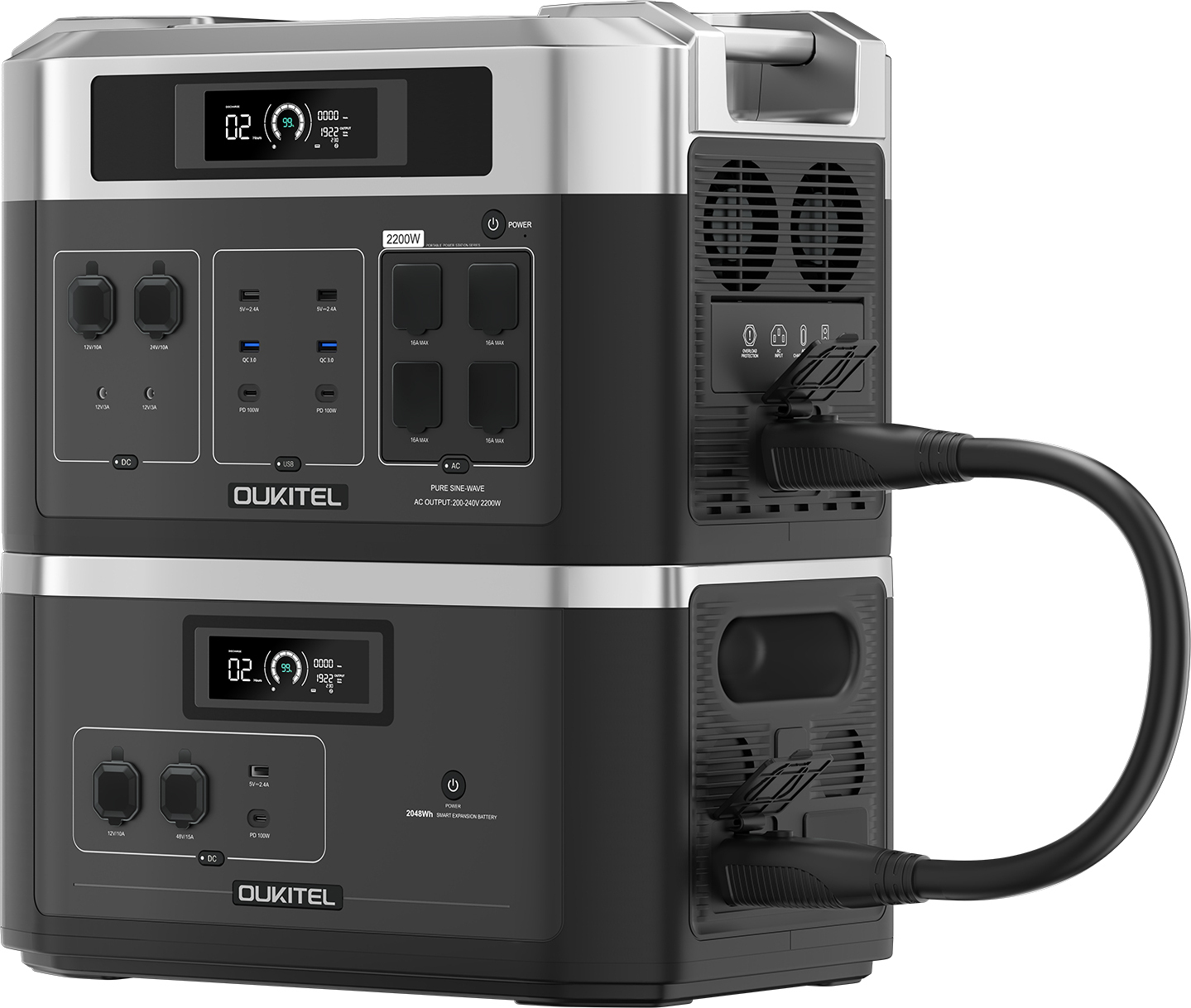 OUKITEL B20000E Prenosná elektráreň, batéria LiFePO4 s kapacitou 5120 Wh, výkon 2200 W AC, solárny generátor s 1 rozšíriteľnou batériou na núdzové napájanie/kempovanie