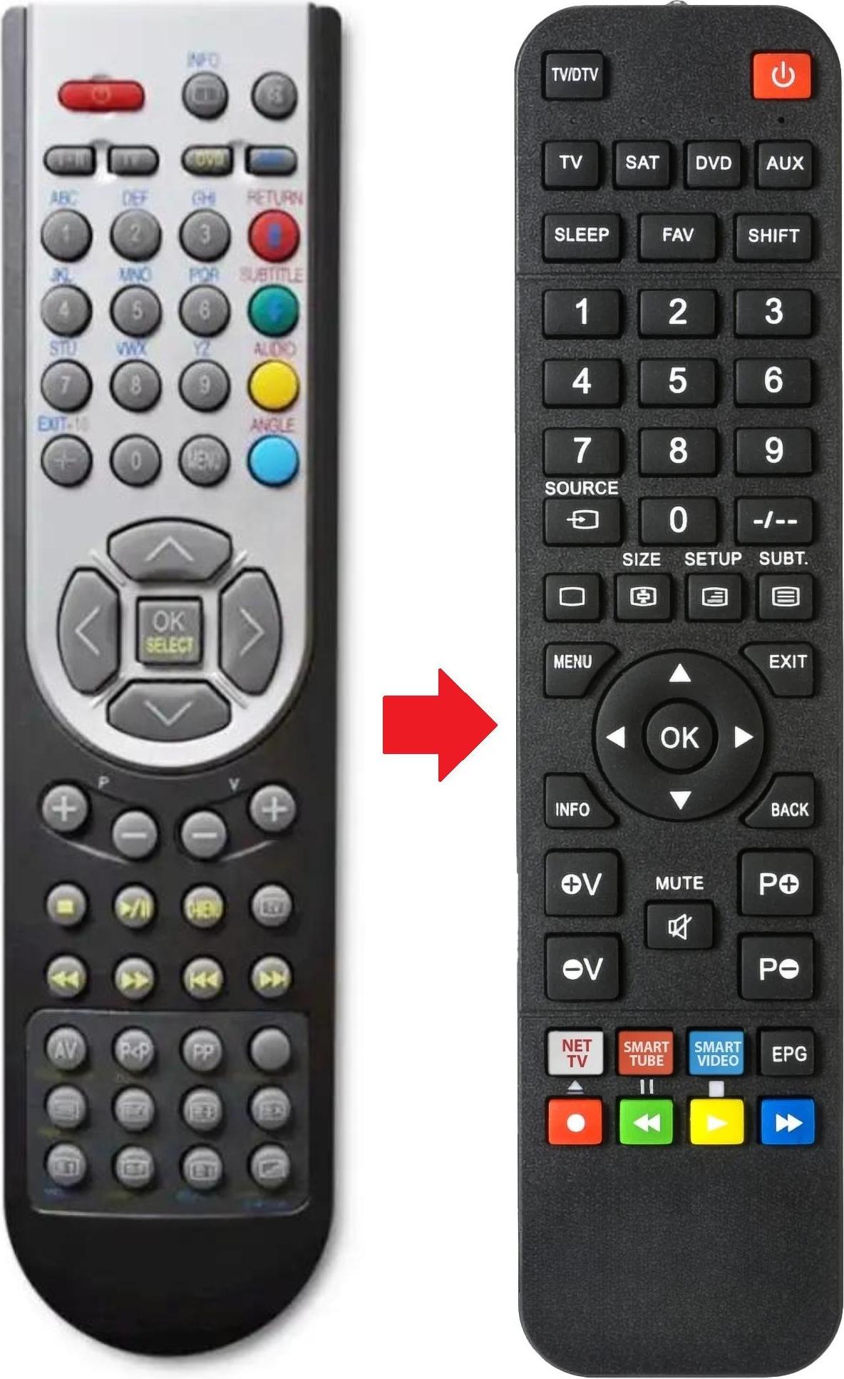 ARKAIA Fernbedienung geeignet für TECHWOOD TK19VB28DIVX