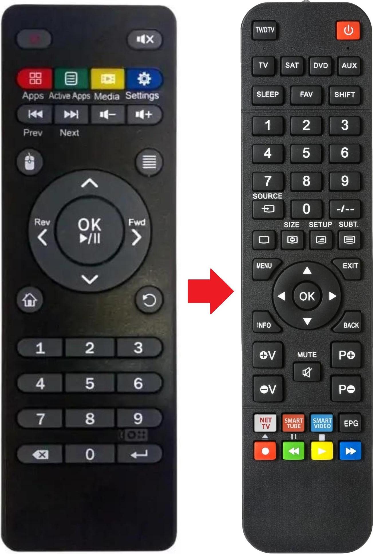 ARKAIA Fernbedienung geeignet für IN TECH MINIHD MEDIAPLAYER MINIHD-MEDIAPLAYER
