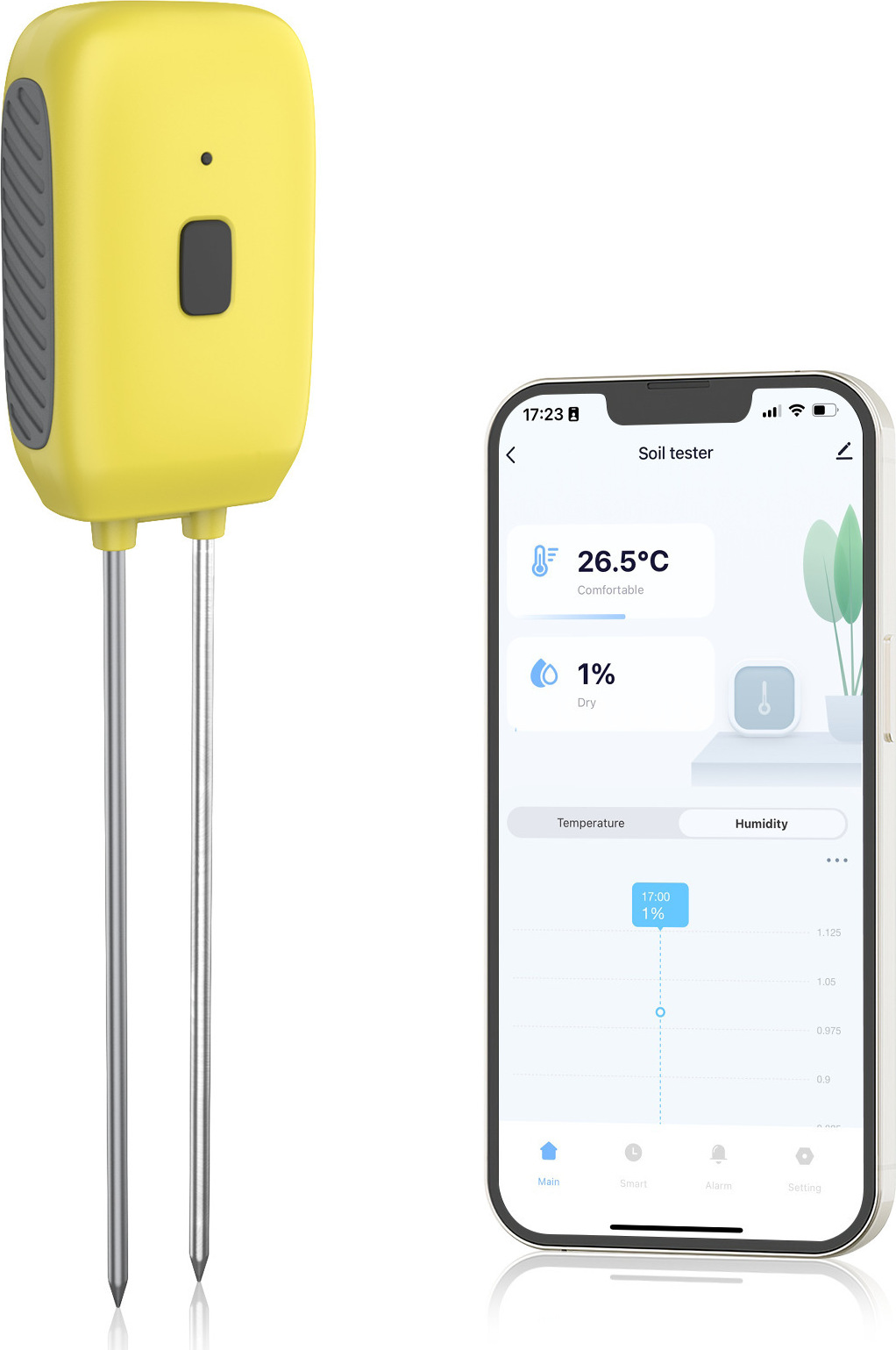 Aibecy Bodentester Temperatur-Feuchtigkeitstestgeraet Topfpflanzen-Feuchtigkeitsmessgeraet Mobiltelefon-App-Steuerung