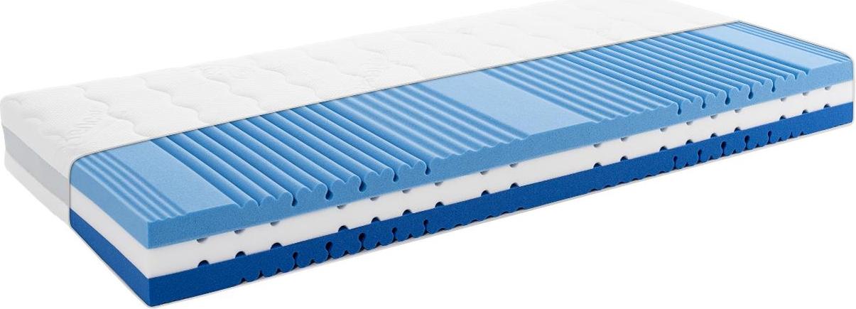 Calmapur Nura Matratze 80x200 cm – 7-Zonen, H2/H3, Allergikerfreundlich, Lyocell™ Bezug