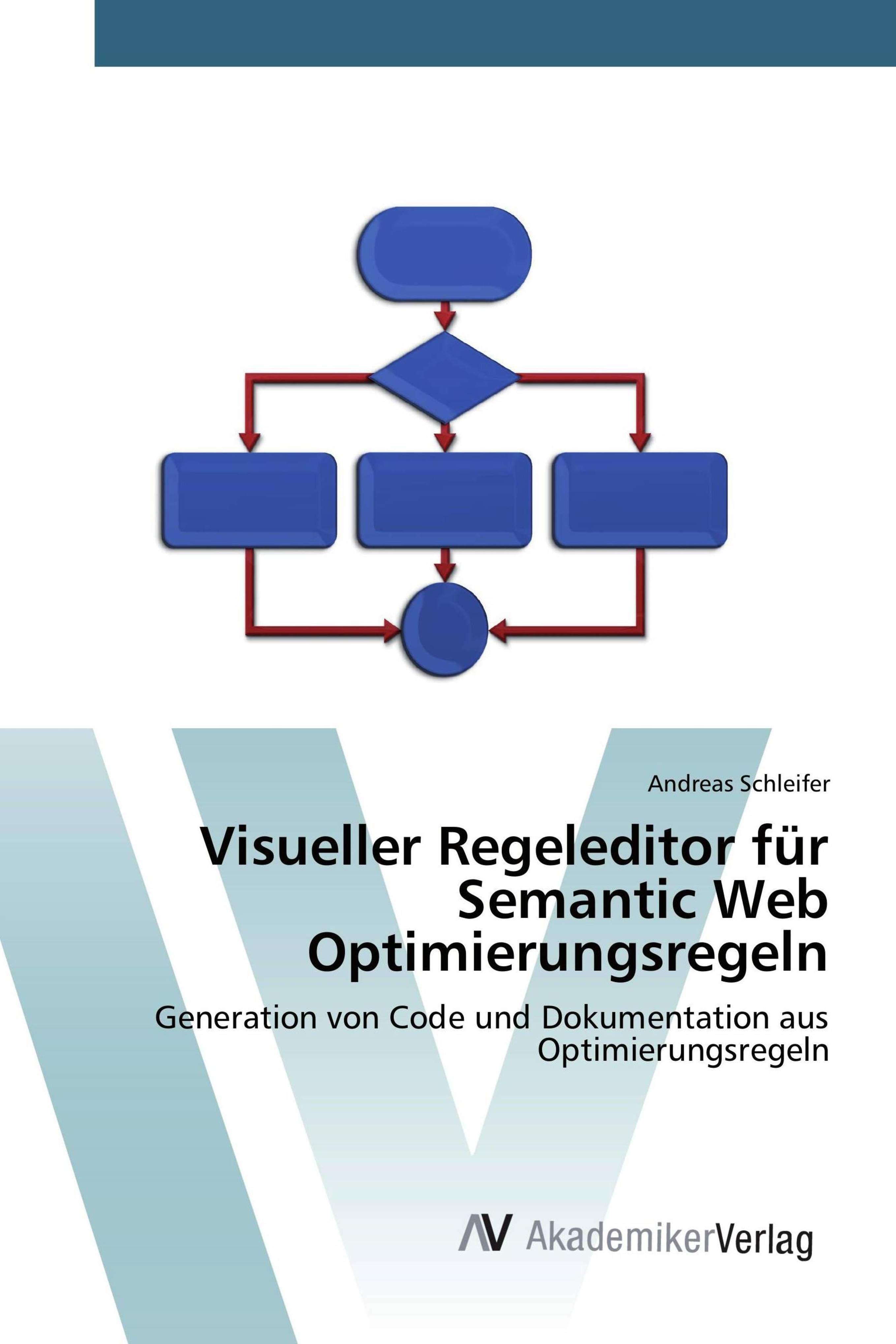 Sonstige Verlage Visueller Regeleditor für Semantic Web Optimierungsregeln