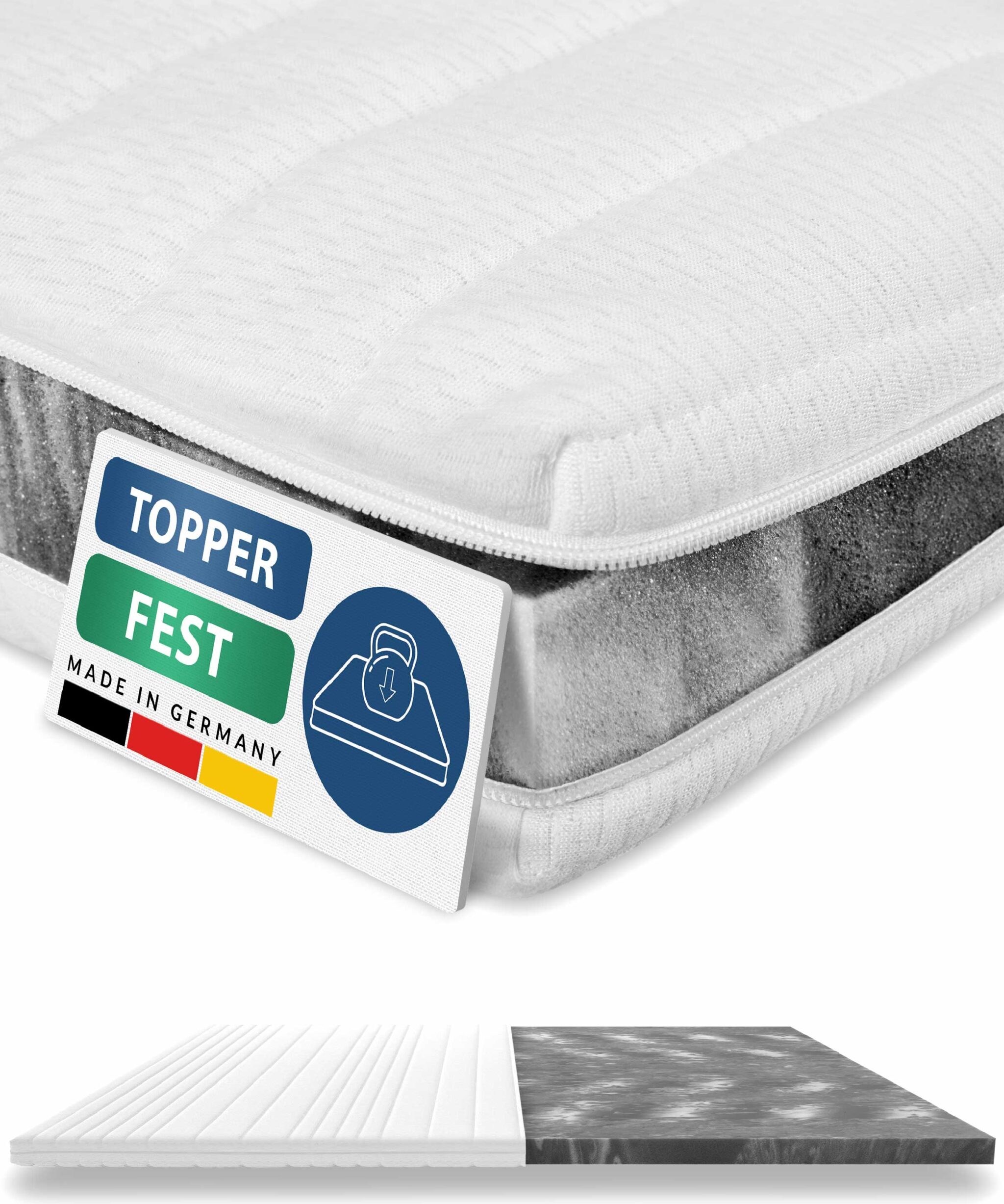 Wunderbar Topper 200x200 Testsieger Ebenbild