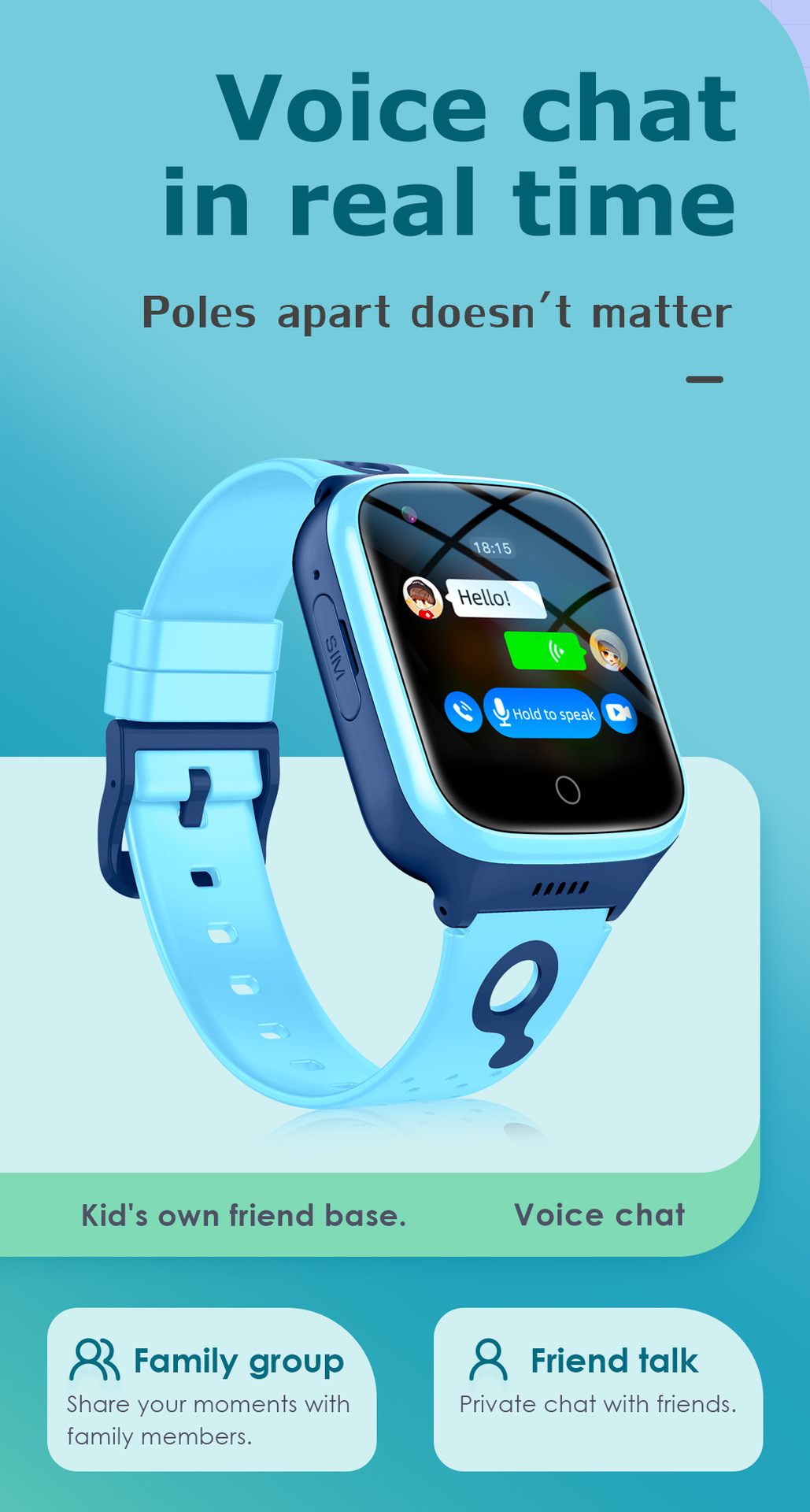 4G Deti Smart Watch Wi-Fi Vodotesné IP67 Sledovanie videohovorov Android Smartwatch Blue