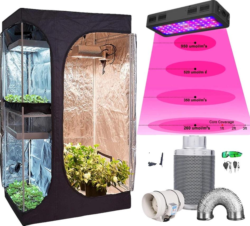 OEM Grow-Zelt-Set, Indoor-Wachstumsumgebung, komplettes Hydroponik-Set, 2in1, TS-900W Anzug 4031