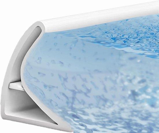 OEM Silikon-Wasserbarriere 200cm – Selbstklebend, wasserdicht 2026