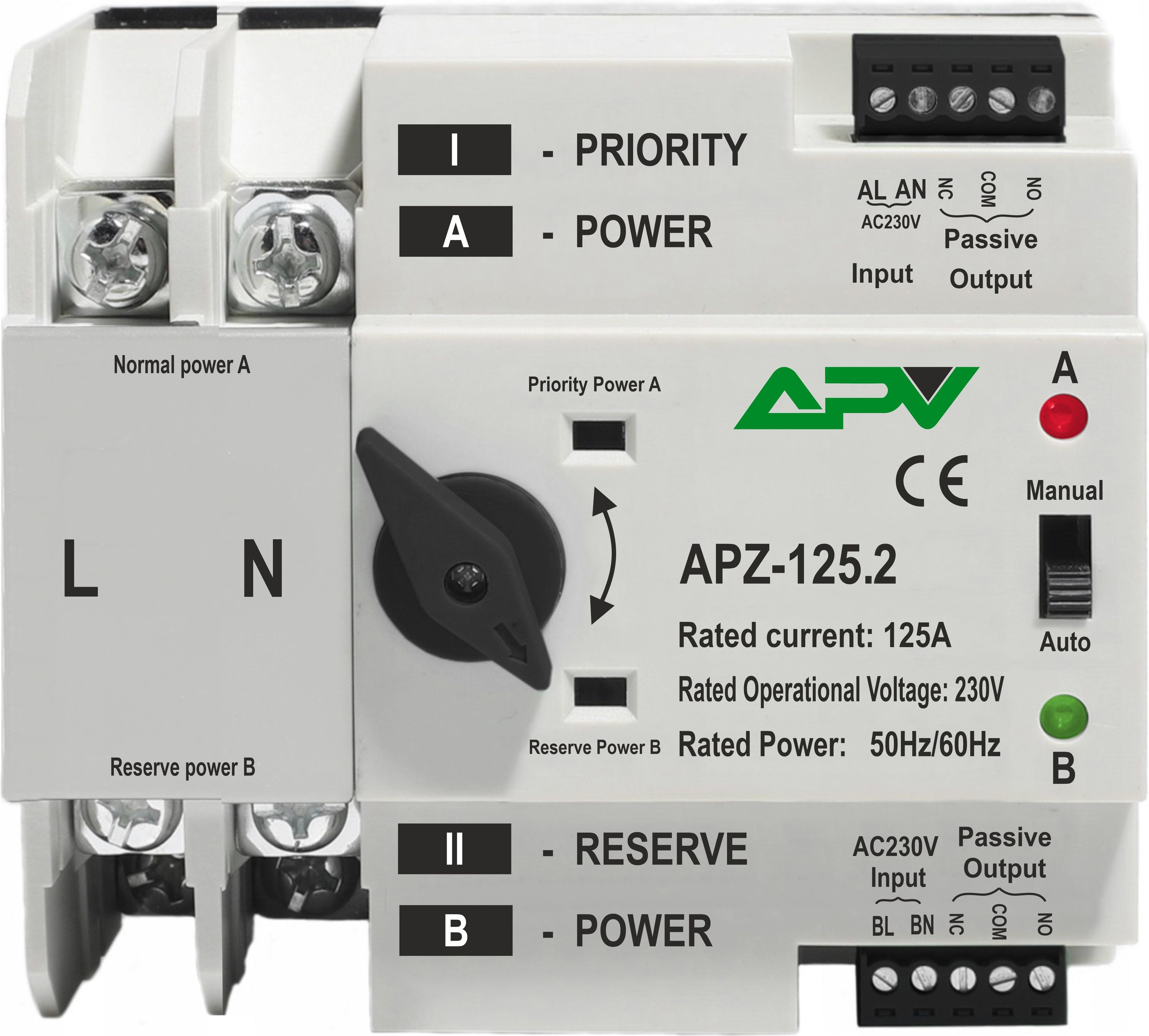 Adelid Dual Power Automatischer Transferschalter Umschalter Leistnungschalter 2P 125A APZ-125.2