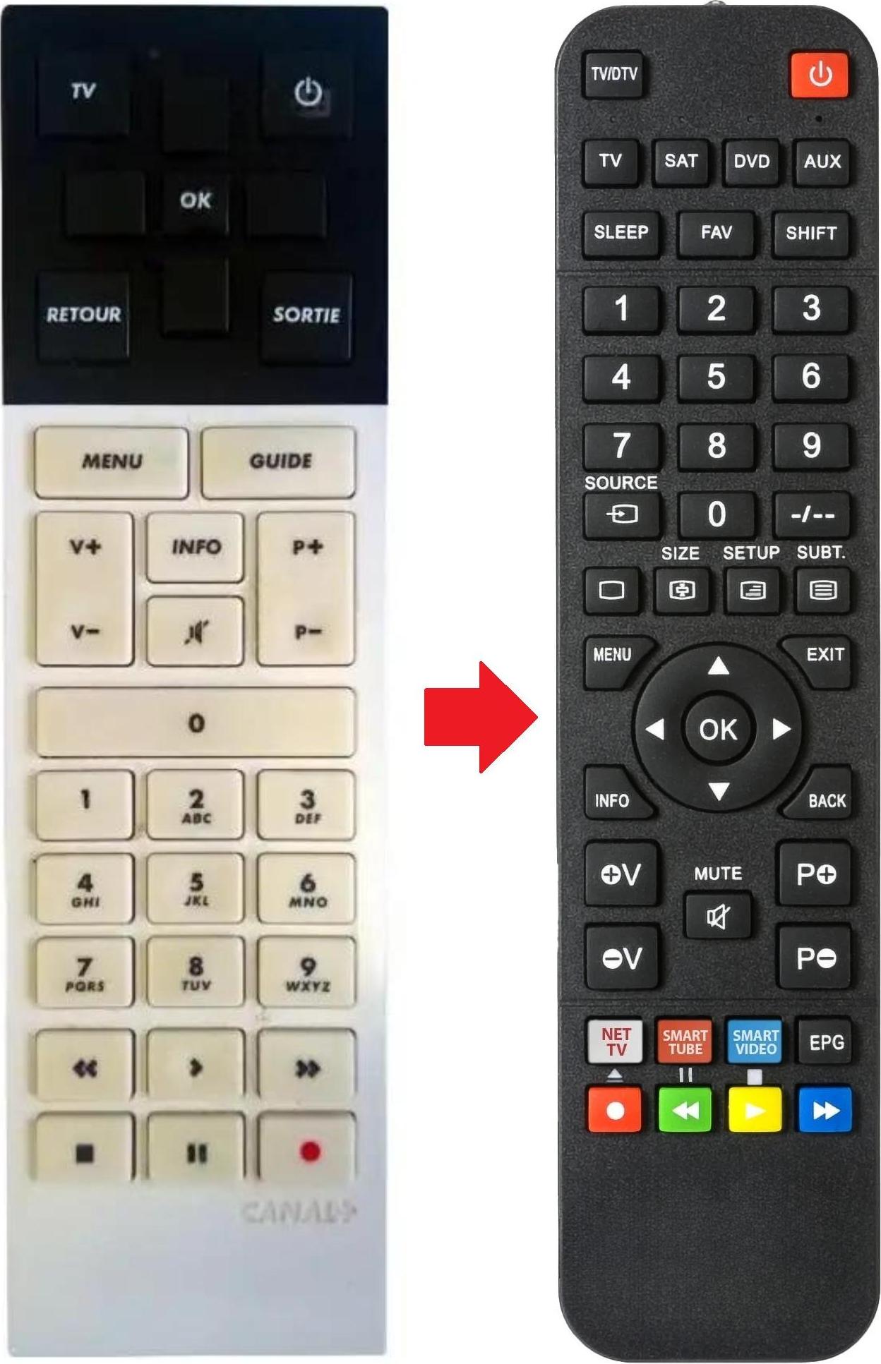 ARKAIA Fernbedienung geeignet für CANAL CANALCUBE-V-2 | CANALCUBEV2