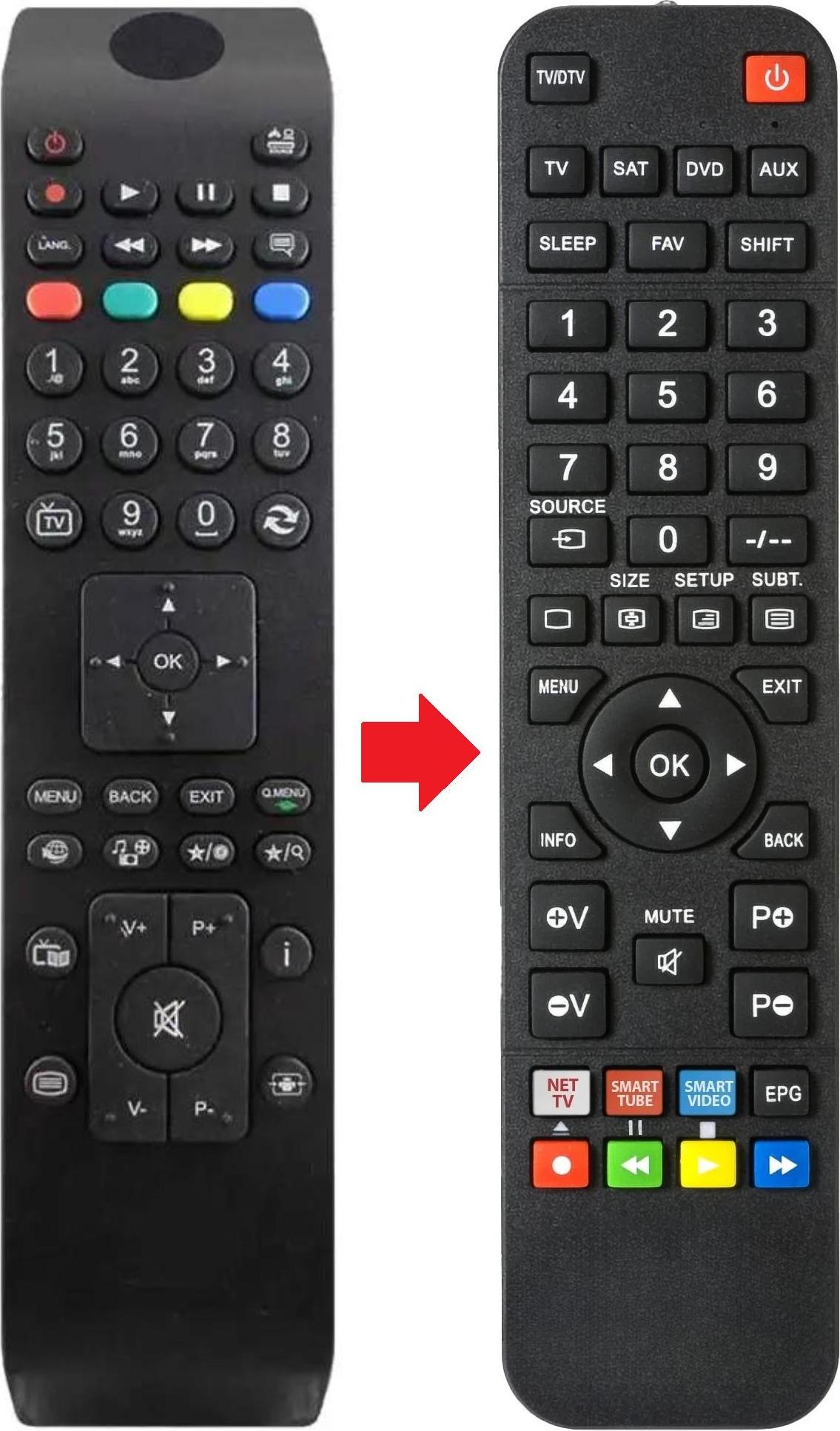 ARKAIA Fernbedienung geeignet für SUNSTECH 22LEDCLOUDWT | 22LEDTIRSABK 22LEDCLOUDWT | 22LEDTIRSABK | 24LEDCLOUDWT