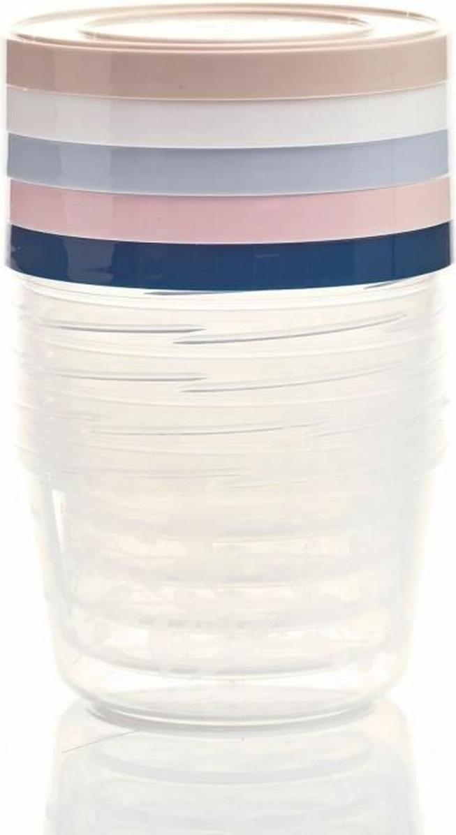 Geschirr-Set ThermoBaby S71012045