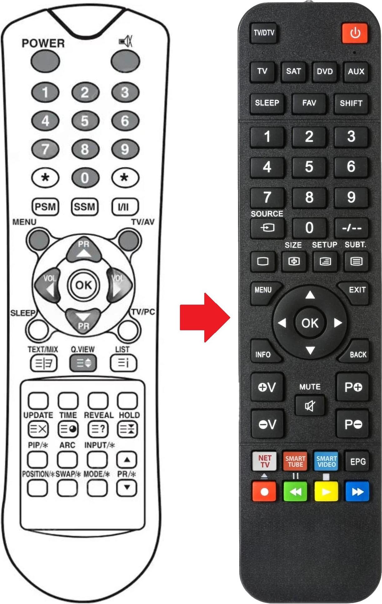 ARKAIA Fernbedienung passend für PACKARD BELL DIGITAL-TV-300SW | DIGITALTV300SW