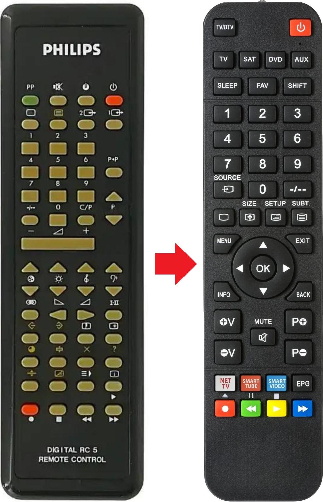 ARKAIA Fernbedienung passend für PHILIPS DIGITAL-RC5 TV | DIGITALRC5 DIGITAL-RC5-TV | DIGITALRC5 | DIGITALRC5TV