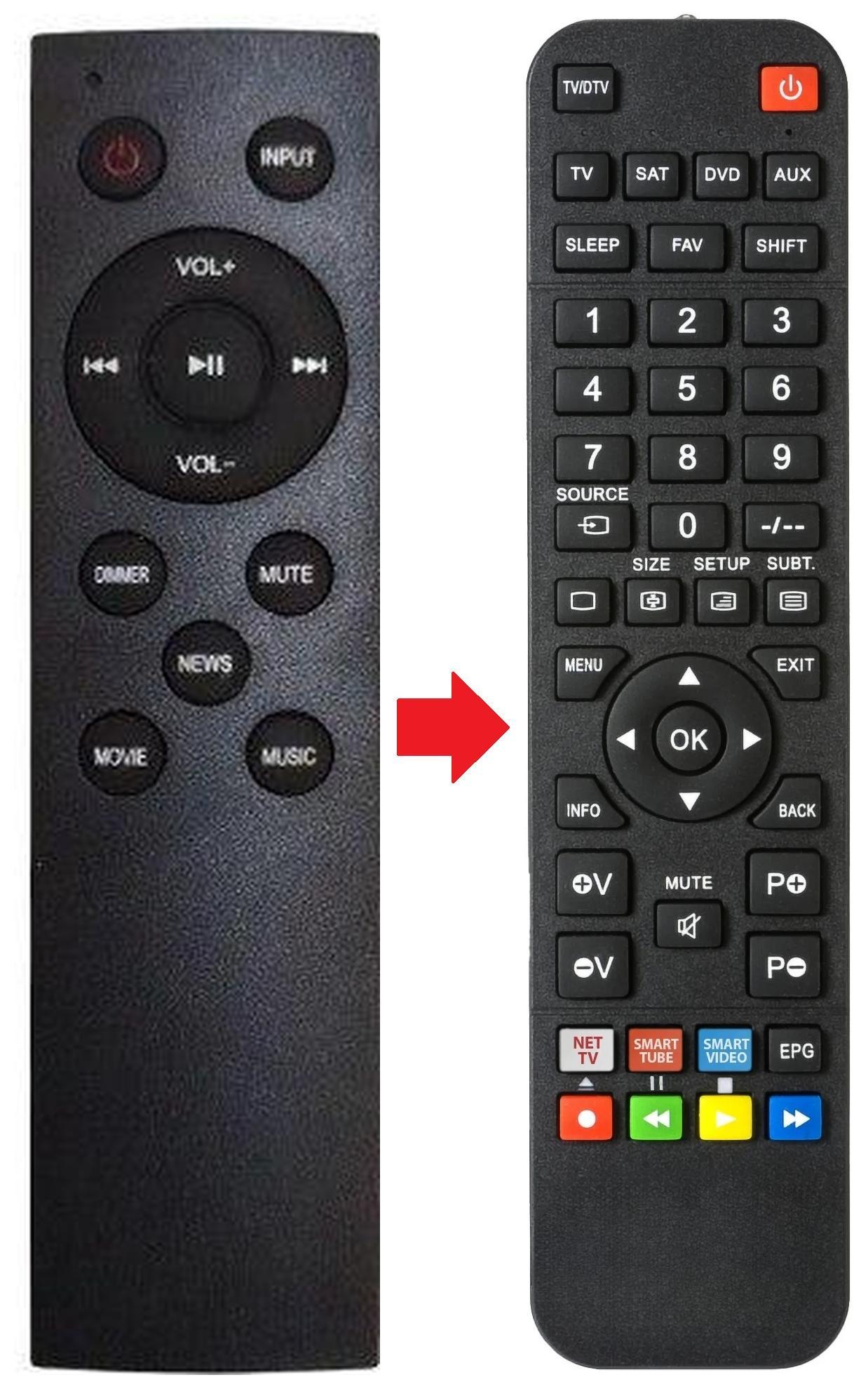 ARKAIA Fernbedienung passend für PICKERING SOUNDBAR-82