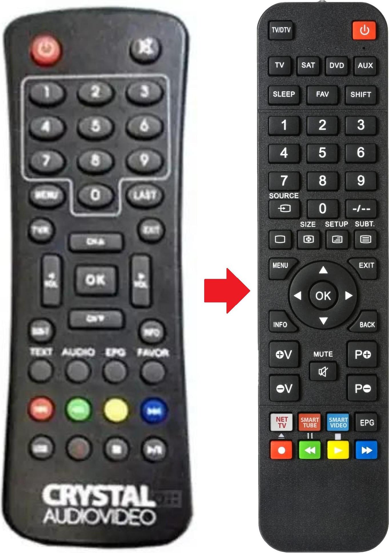 ARKAIA Fernbedienung geeignet für CRYSTAL AUDIO MICROHD