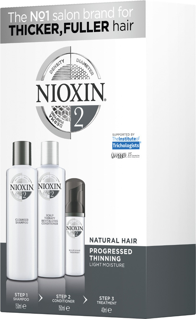 Ochutnávkové balenie Nioxin System 2 SMALL 340 ml