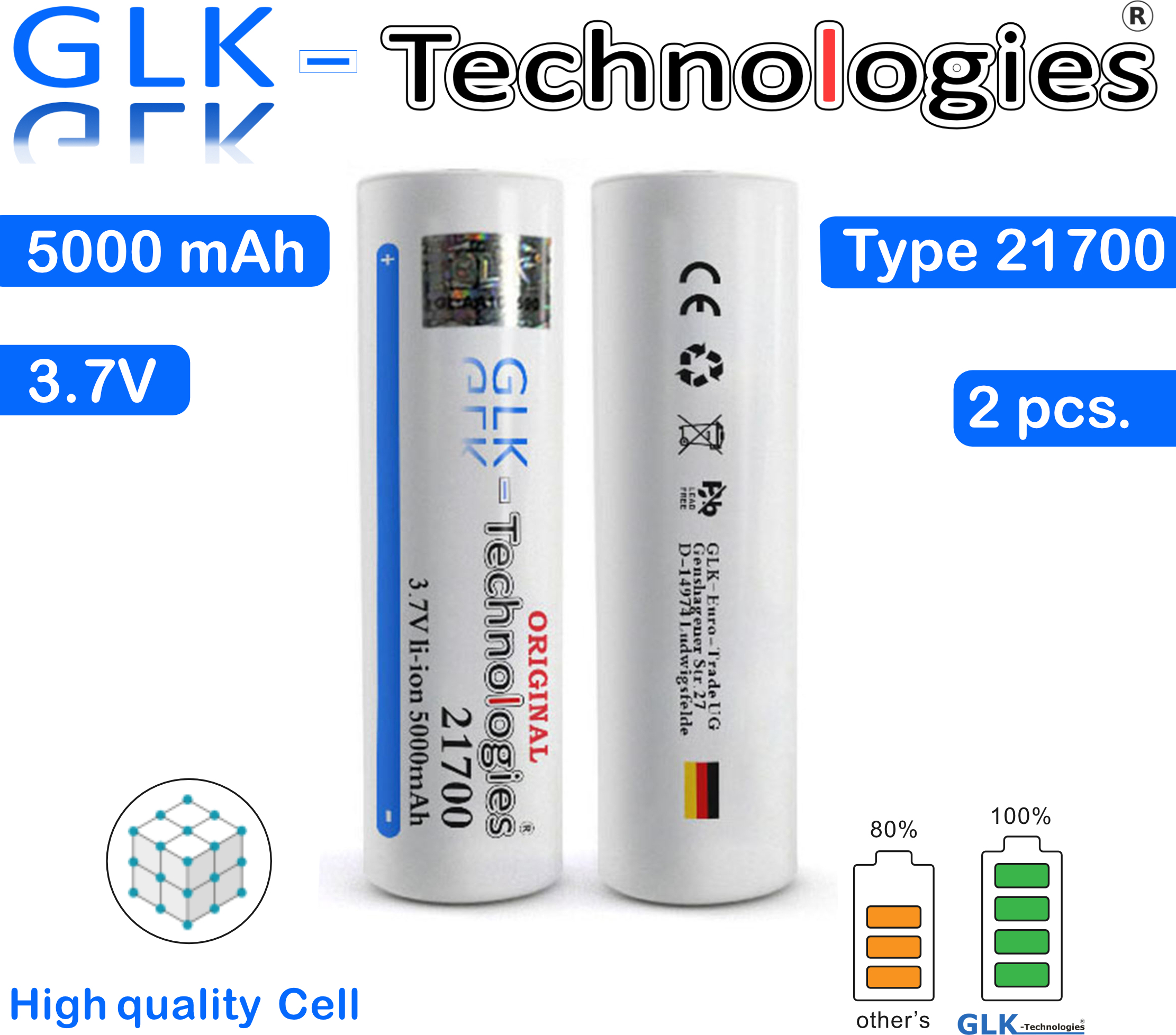 GLK-Technologies 2x GLK INR 21700 50E 5000mAh (unprotected, no PCB, flat top) NEU PRO