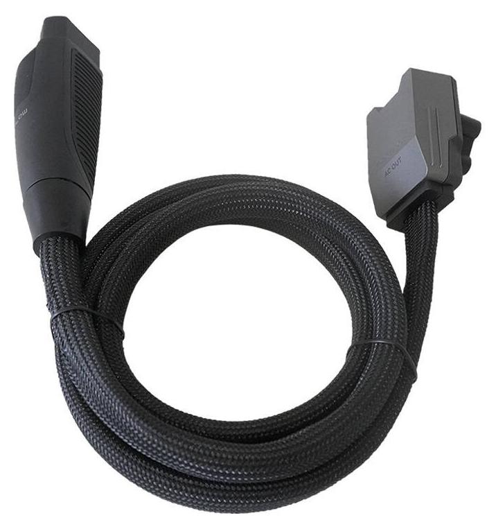 EcoFlow kabel na propojení Power Hubu se Smart Home Panelem 1,5 m 1ECO1300-16