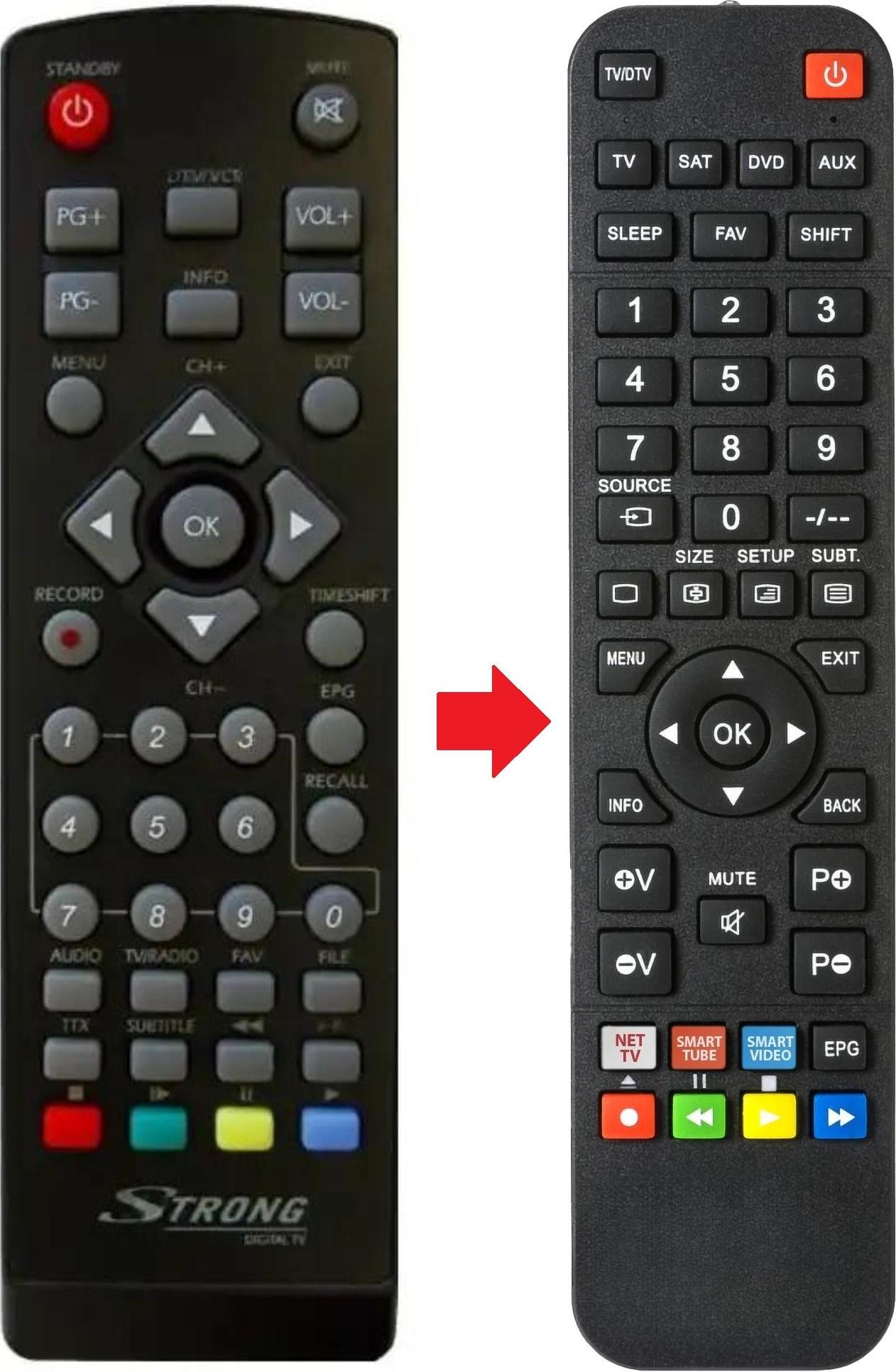 ARKAIA Fernbedienung geeignet für STRONG DIGITALTV5202 | PRIMAVIII | SRT1189