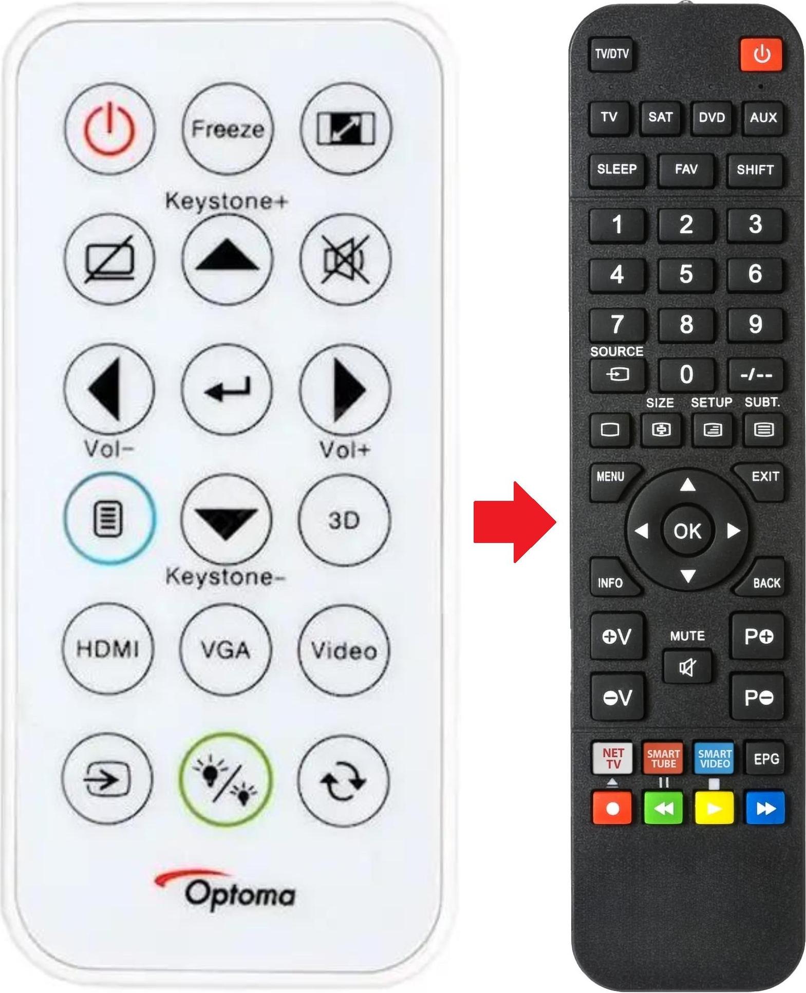 ARKAIA Fernbedienung geeignet für OPTOMA DASSSG | DASSSH | DASSSL