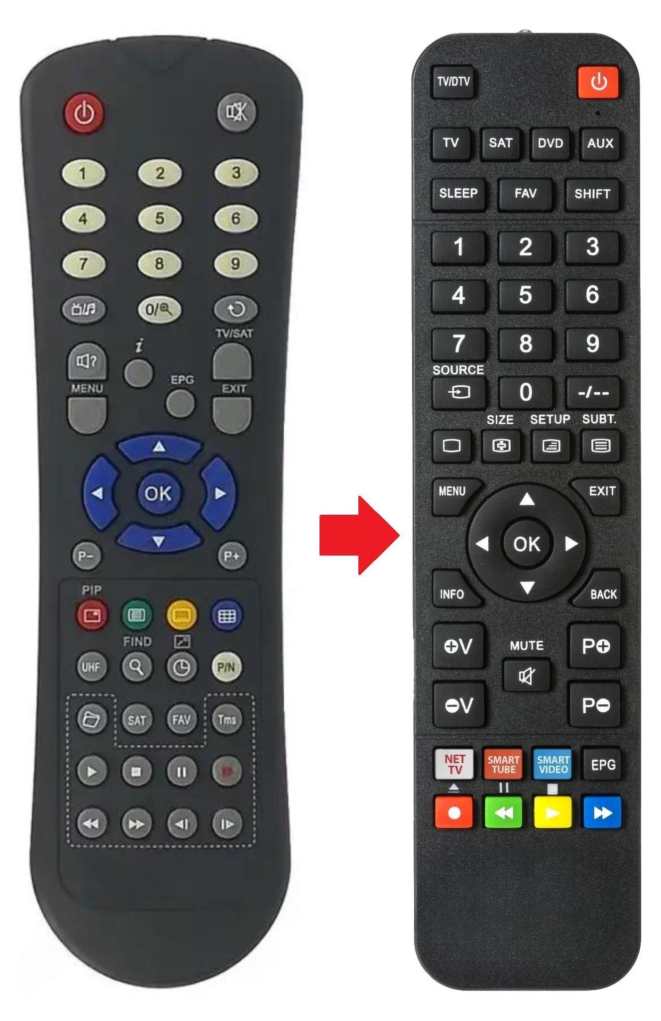 ARKAIA Fernbedienung geeignet für TVSTAR S3000