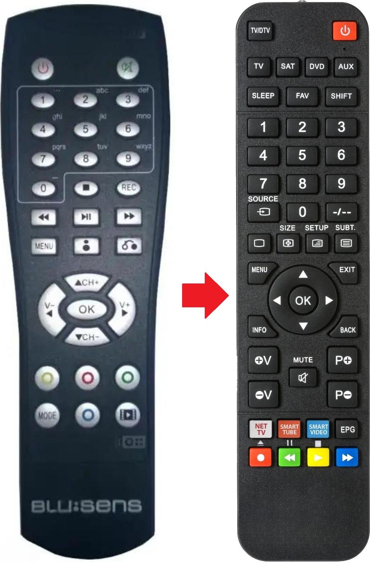 ARKAIA Fernbedienung geeignet für BLUSENS WEBTV