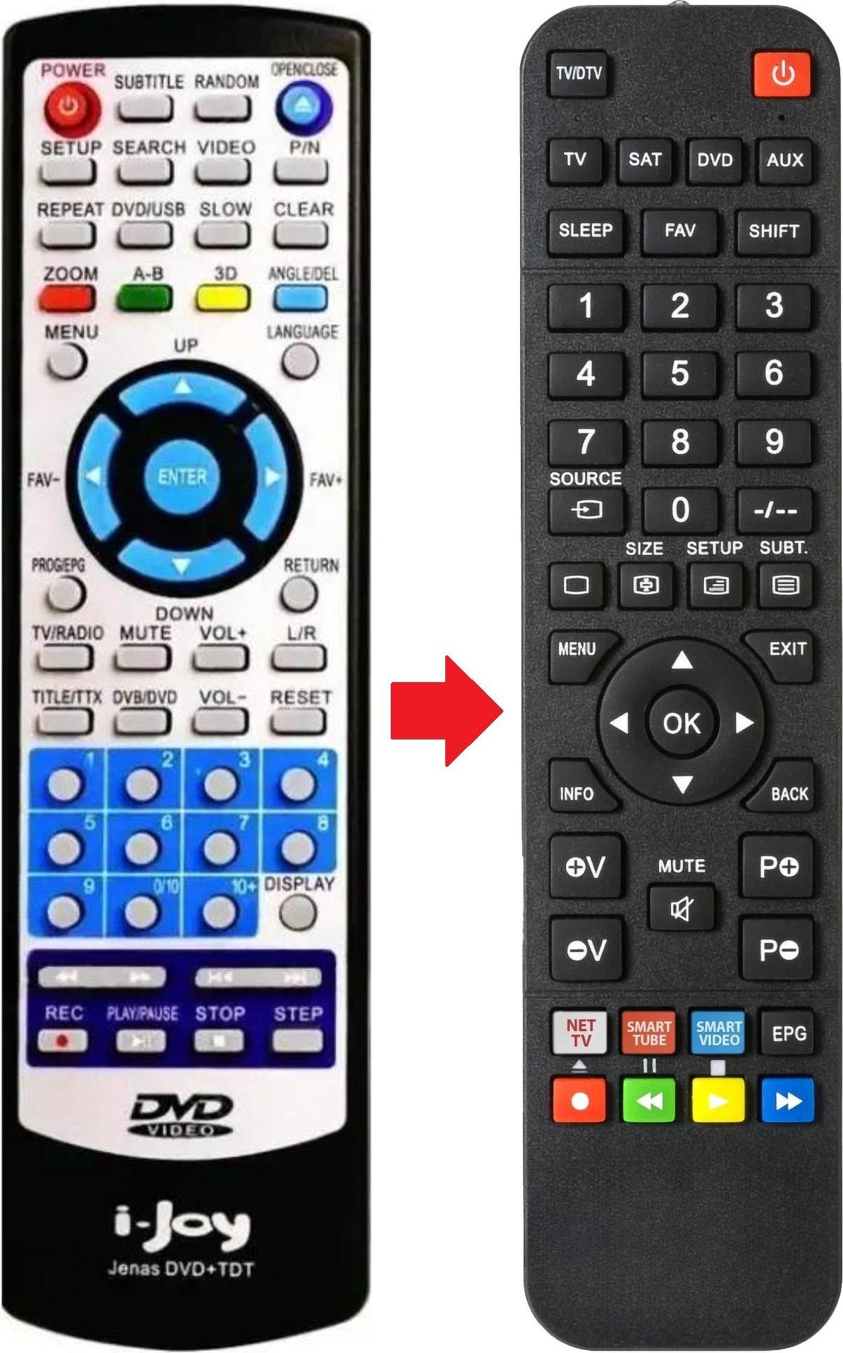 ARKAIA Fernbedienung geeignet für I JOY JENAS-DVD-TDT | JENASDVD | JENASDVDTDT