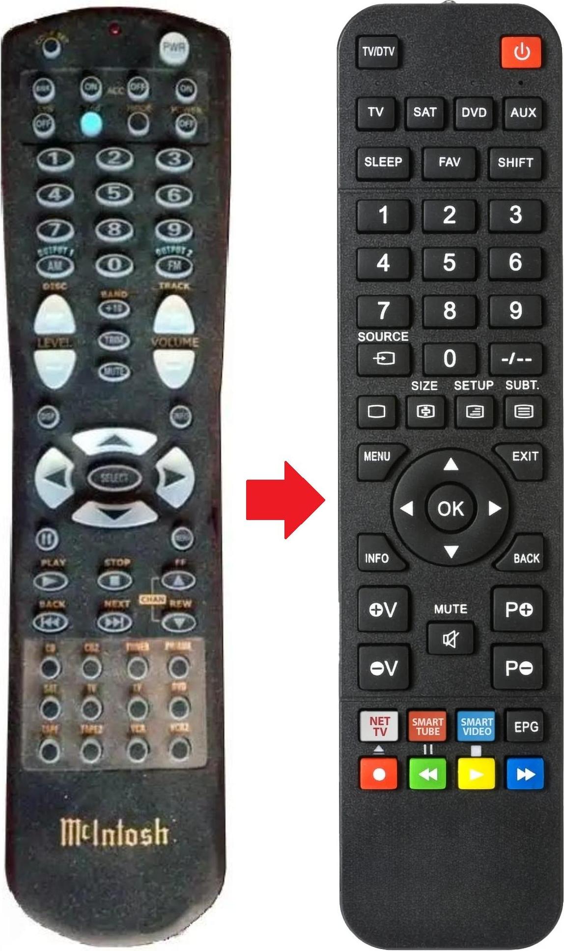 ARKAIA Fernbedienung geeignet für MCINTOSH MA6300