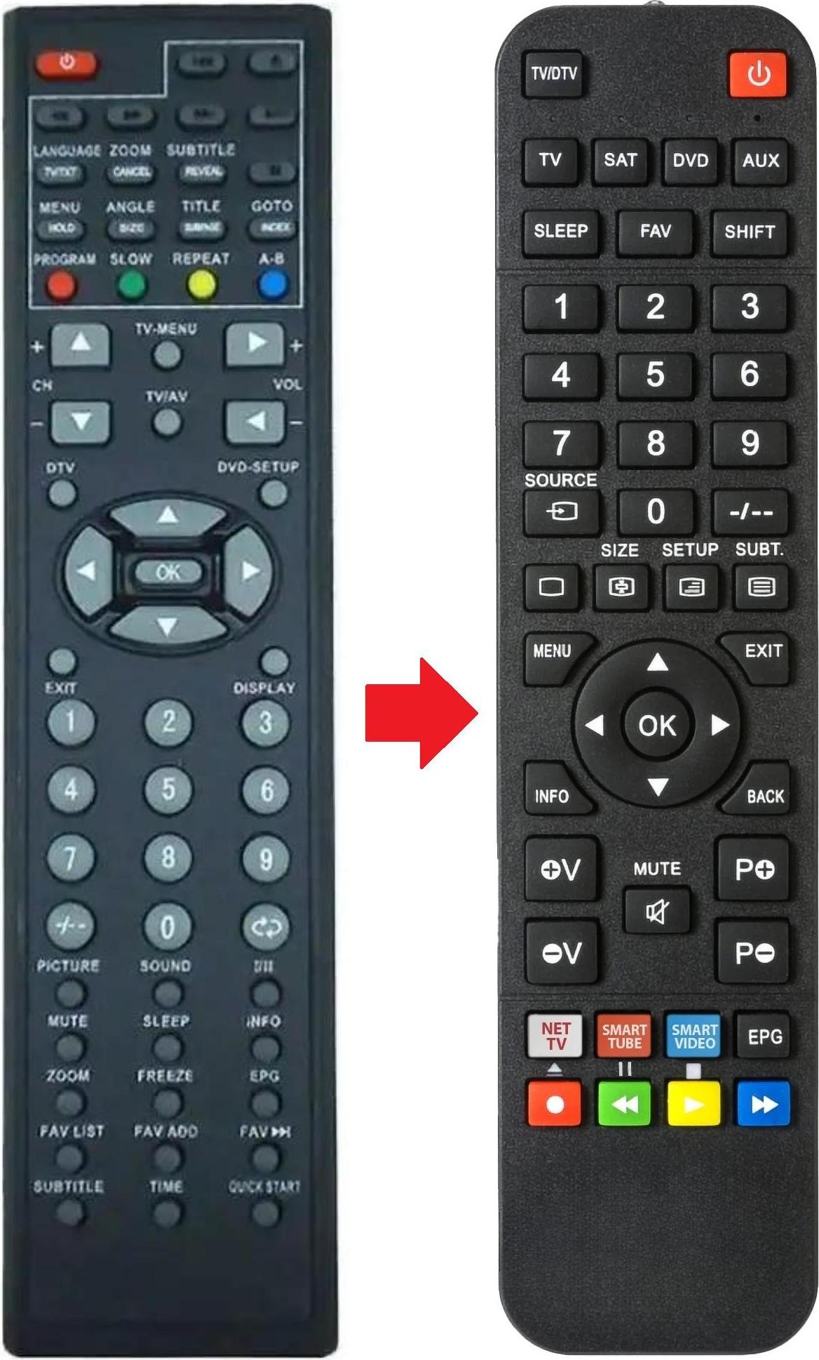 ARKAIA Fernbedienung geeignet für SAIVOD 198DIVX-TDT | 198DIVXTDT