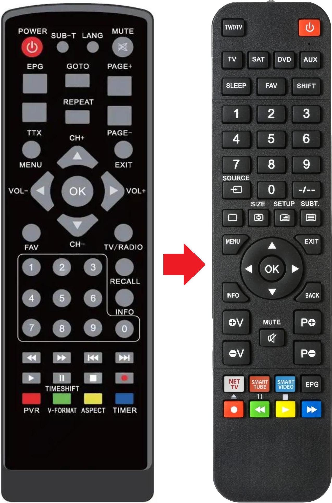 ARKAIA Fernbedienung geeignet für TVSTAR T3000