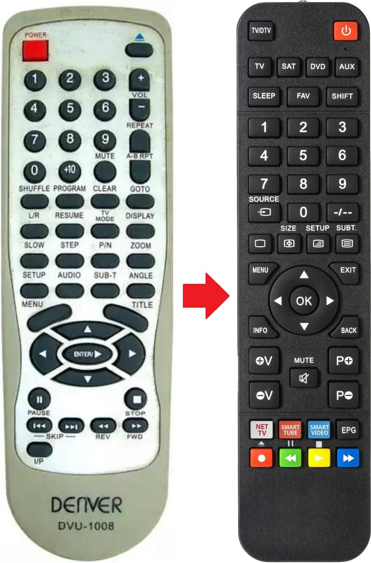 ARKAIA Fernbedienung geeignet für DENVER 848K-MPEG4 | 848KMPEG4 | DVU-1008