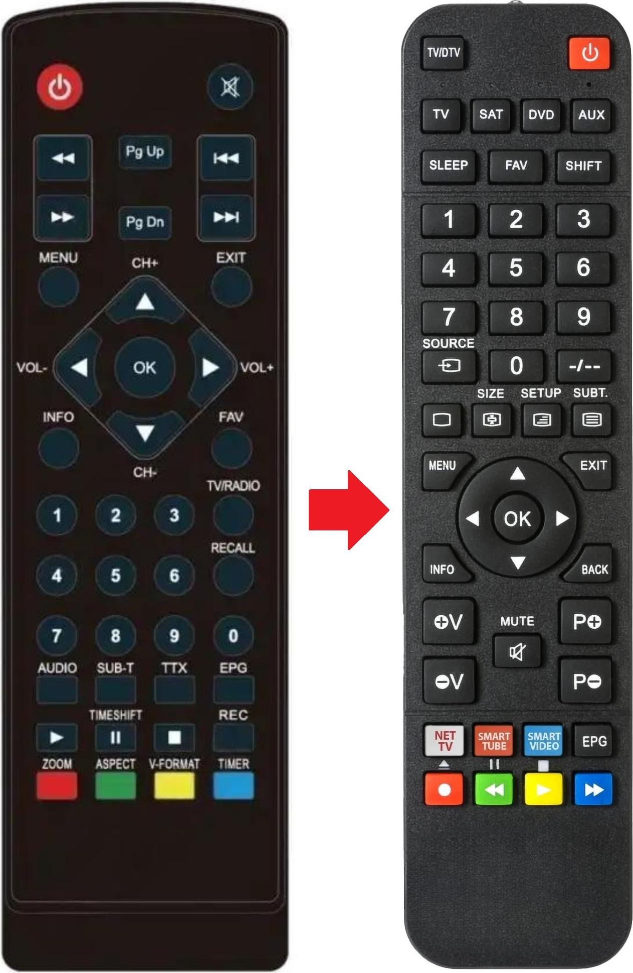 ARKAIA Fernbedienung geeignet für TVSTAR T1030
