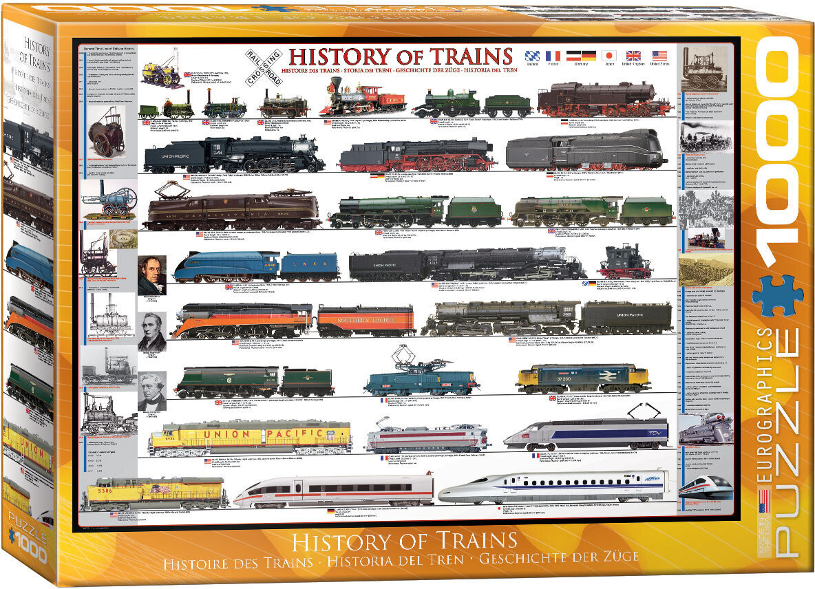 Empireposter 1000 Teile Puzzle Entwicklung der Eisenbahn 853219