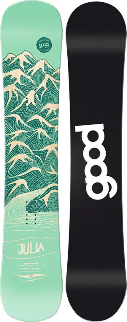 Goodboards Goodboard Julia JULIA24