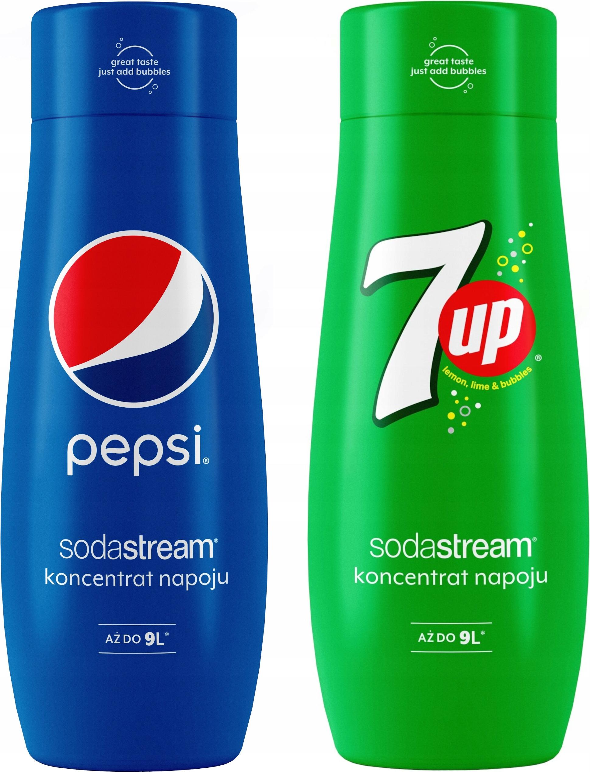 sada 2 koncentrátov SodaStream Pepsi+7UP