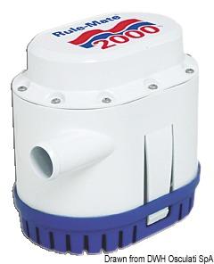Plne automatické ponorné čerpadlo Rule Mate 129l/min 12V , 1 kus